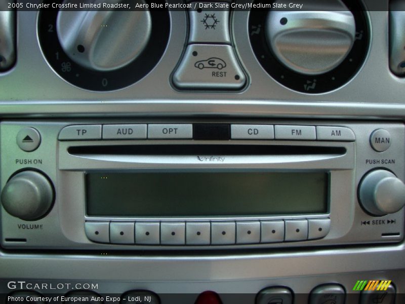 Aero Blue Pearlcoat / Dark Slate Grey/Medium Slate Grey 2005 Chrysler Crossfire Limited Roadster