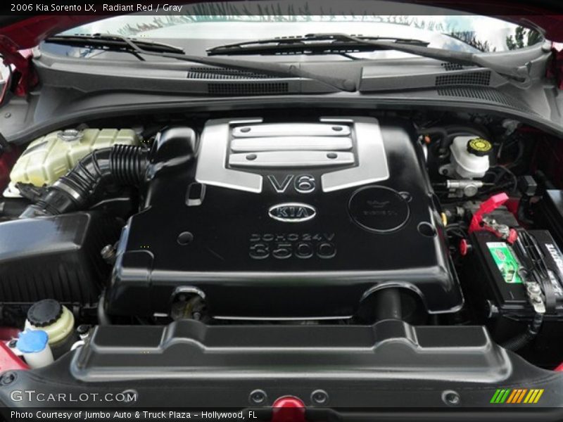 Radiant Red / Gray 2006 Kia Sorento LX