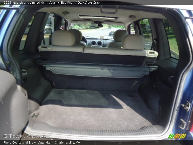 Atlantic Blue Pearl / Dark Slate Gray 2003 Jeep Liberty Limited 4x4