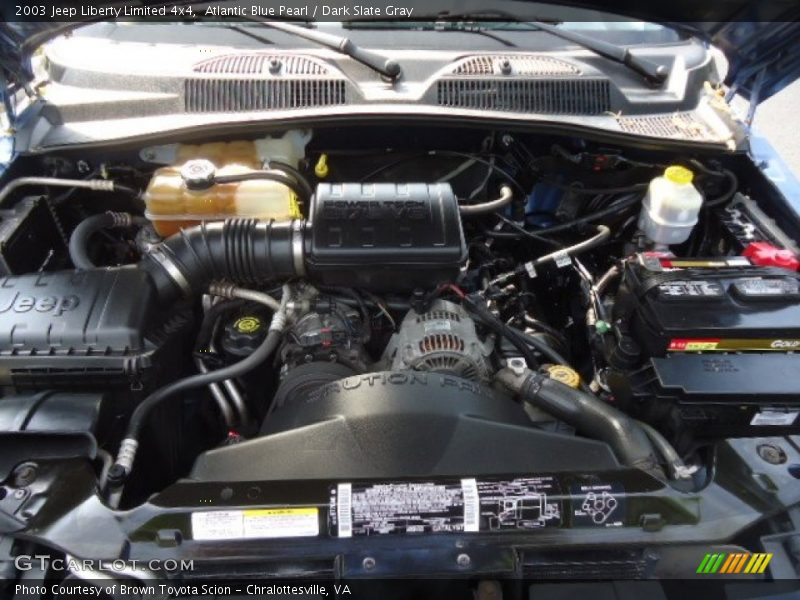 Atlantic Blue Pearl / Dark Slate Gray 2003 Jeep Liberty Limited 4x4