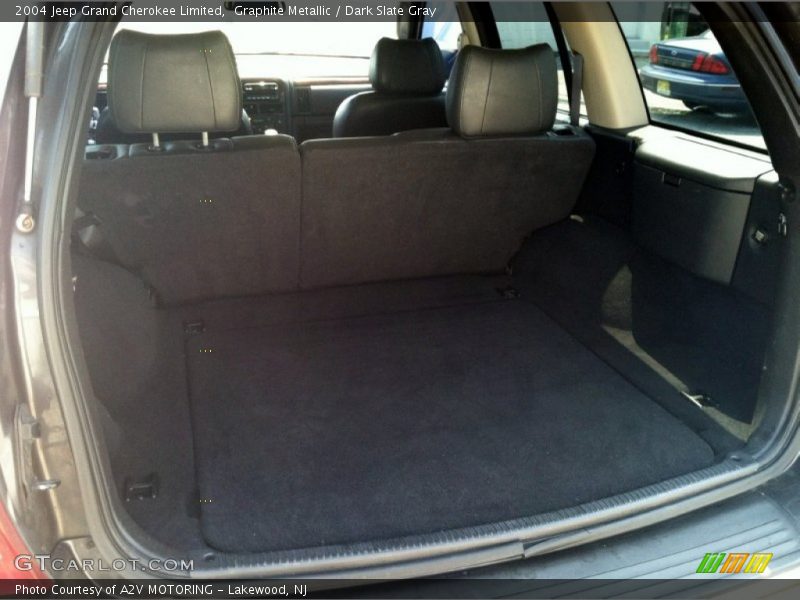 Graphite Metallic / Dark Slate Gray 2004 Jeep Grand Cherokee Limited