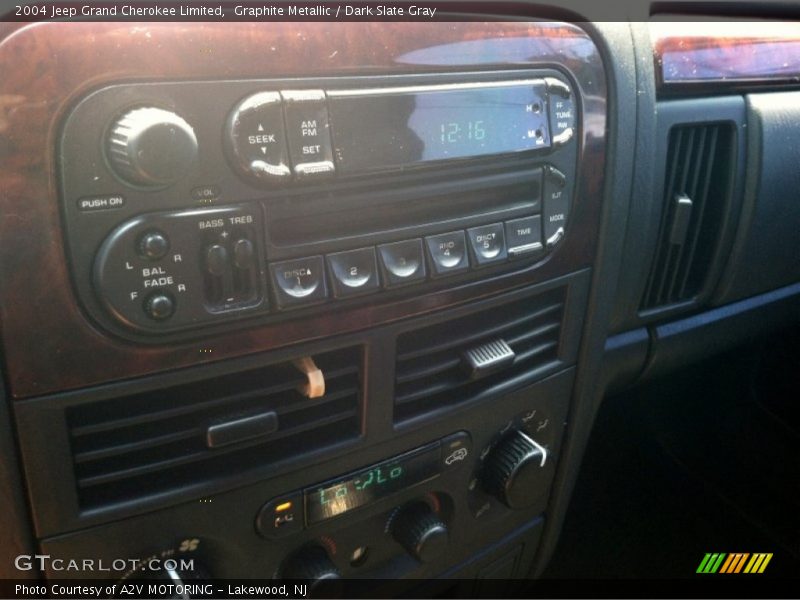 Graphite Metallic / Dark Slate Gray 2004 Jeep Grand Cherokee Limited