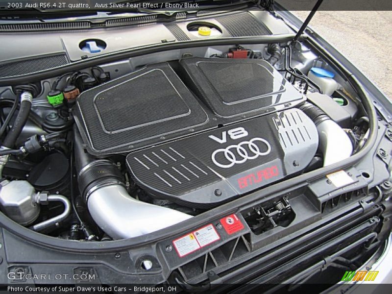  2003 RS6 4.2T quattro Engine - 4.2 Liter Twin-Turbocharged DOHC 40-Valve V8