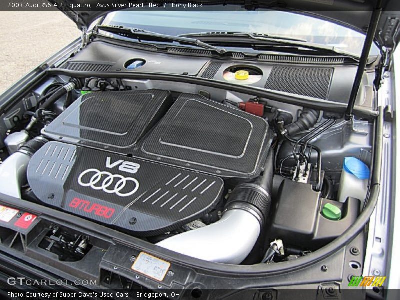  2003 RS6 4.2T quattro Engine - 4.2 Liter Twin-Turbocharged DOHC 40-Valve V8