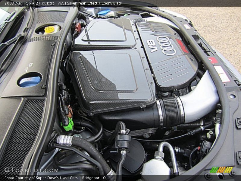  2003 RS6 4.2T quattro Engine - 4.2 Liter Twin-Turbocharged DOHC 40-Valve V8