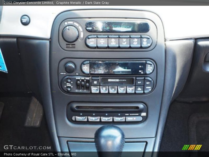 Controls of 2002 Concorde Limited