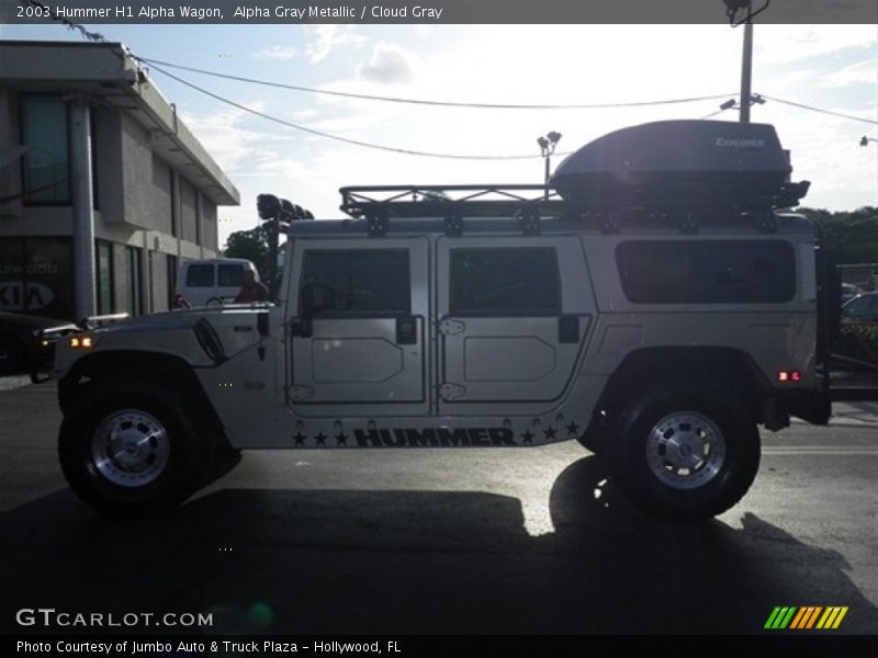 Alpha Gray Metallic / Cloud Gray 2003 Hummer H1 Alpha Wagon