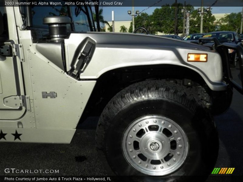 Custom Wheels of 2003 H1 Alpha Wagon