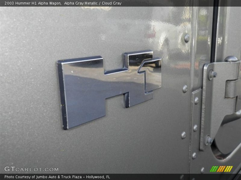  2003 H1 Alpha Wagon Logo