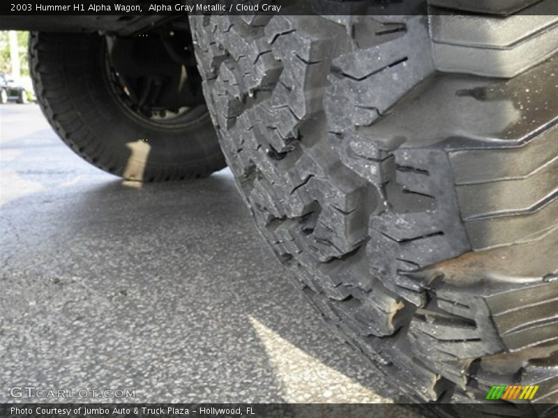 Alpha Gray Metallic / Cloud Gray 2003 Hummer H1 Alpha Wagon