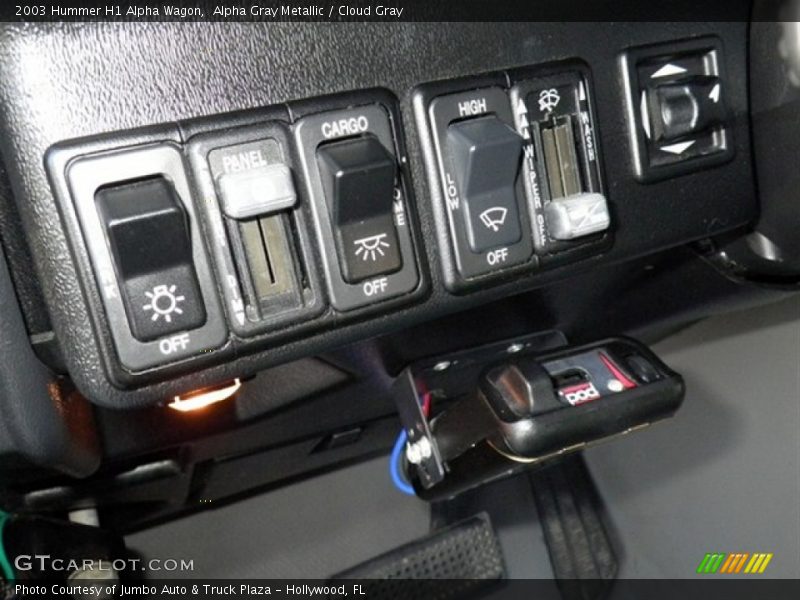 Controls of 2003 H1 Alpha Wagon