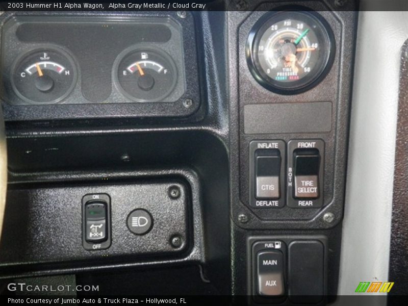 Controls of 2003 H1 Alpha Wagon