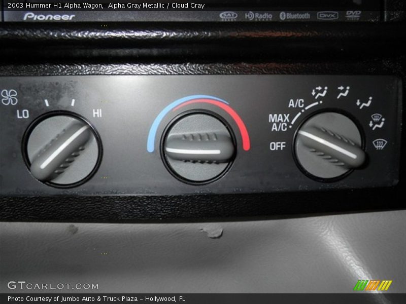 Controls of 2003 H1 Alpha Wagon