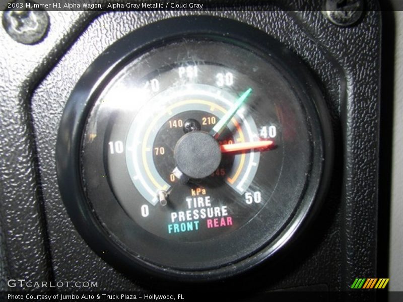 Tire Pressure Gauge - 2003 Hummer H1 Alpha Wagon