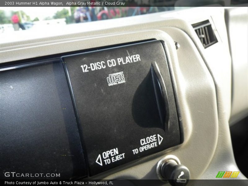 Audio System of 2003 H1 Alpha Wagon
