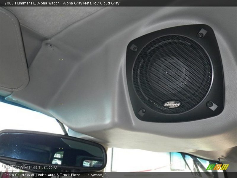 Audio System of 2003 H1 Alpha Wagon