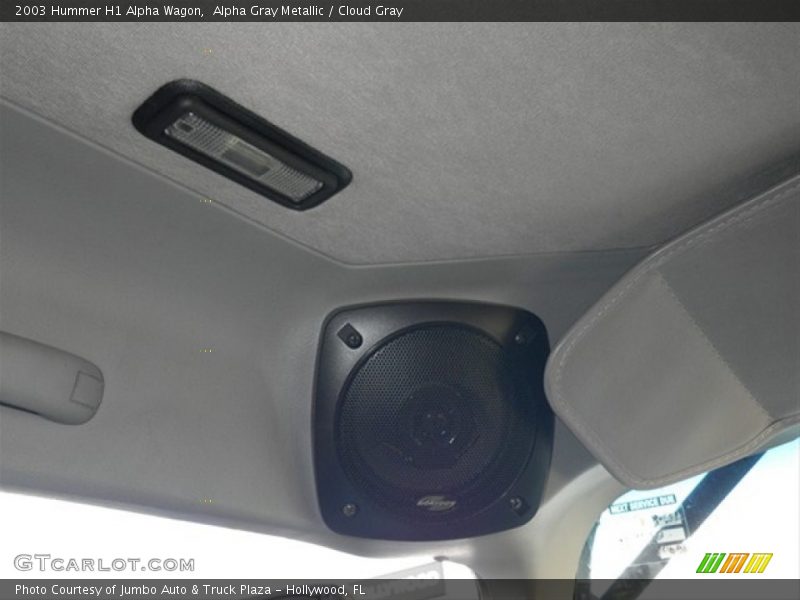 Audio System of 2003 H1 Alpha Wagon