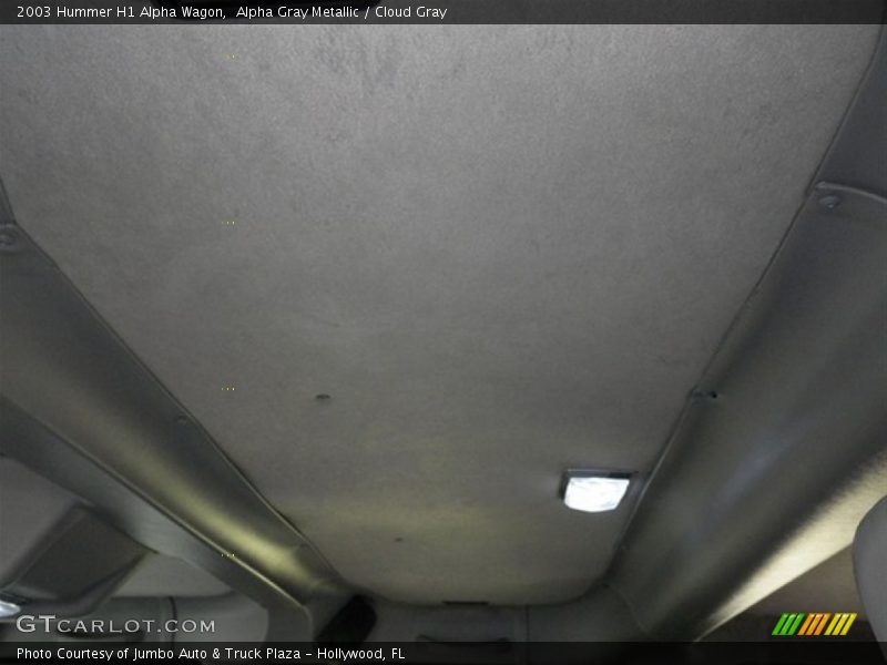 Alpha Gray Metallic / Cloud Gray 2003 Hummer H1 Alpha Wagon