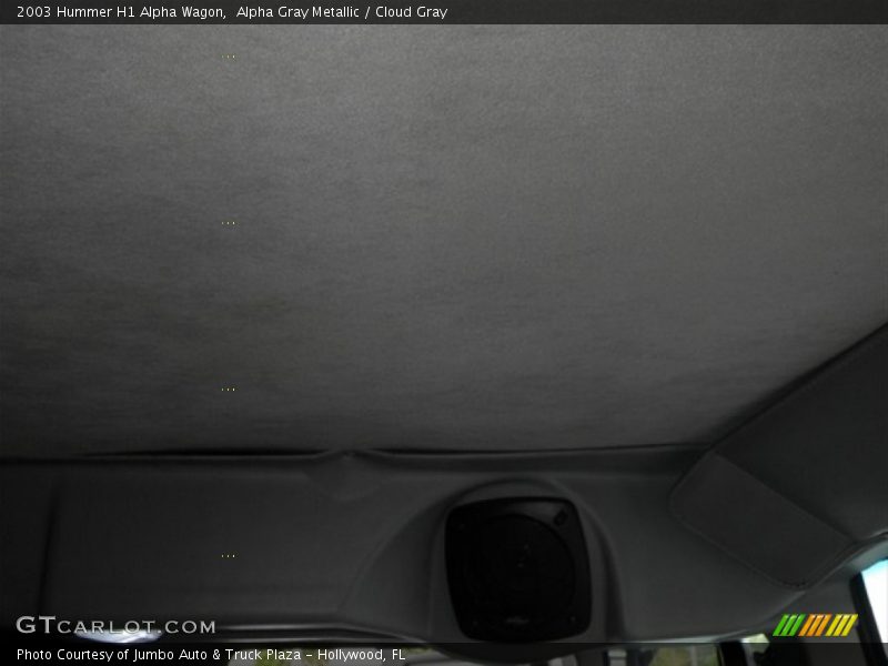 Alpha Gray Metallic / Cloud Gray 2003 Hummer H1 Alpha Wagon