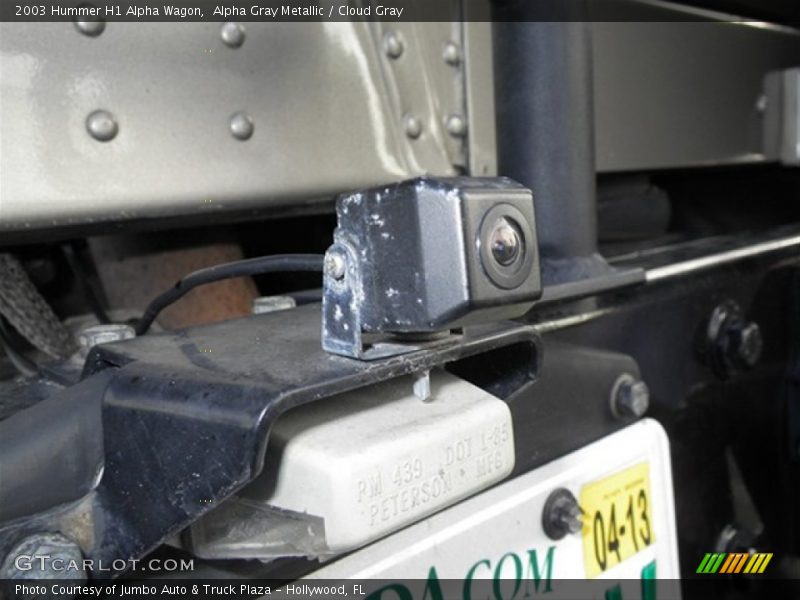 Camera - 2003 Hummer H1 Alpha Wagon