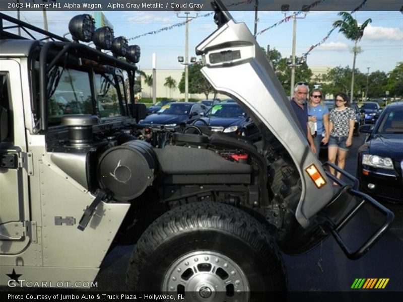Alpha Gray Metallic / Cloud Gray 2003 Hummer H1 Alpha Wagon