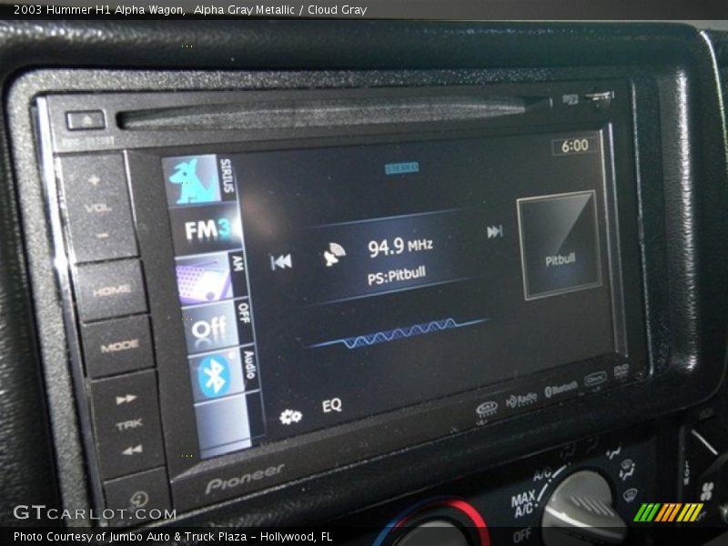 Alpha Gray Metallic / Cloud Gray 2003 Hummer H1 Alpha Wagon