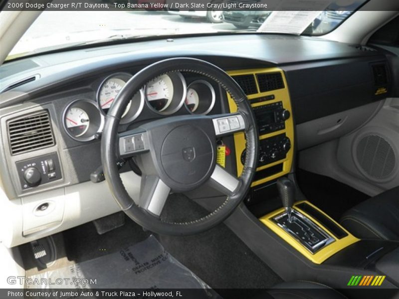 Dashboard of 2006 Charger R/T Daytona