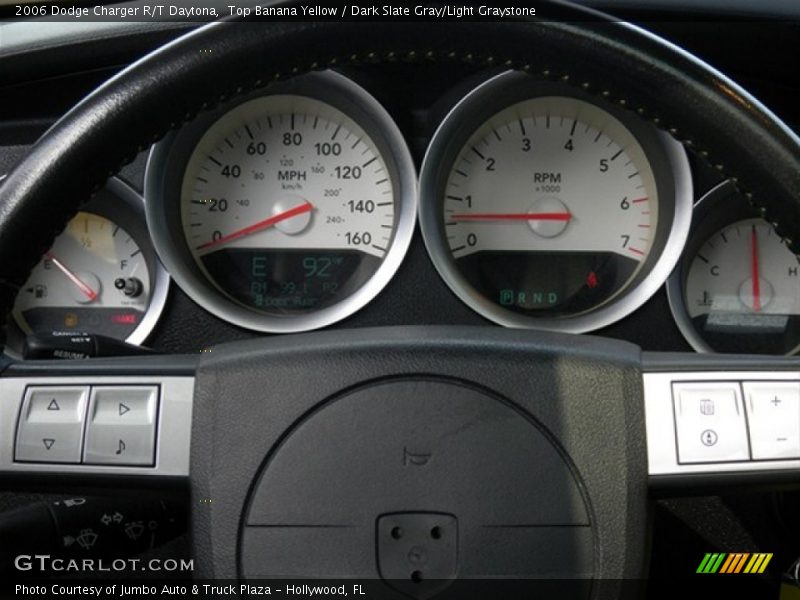  2006 Charger R/T Daytona R/T Daytona Gauges