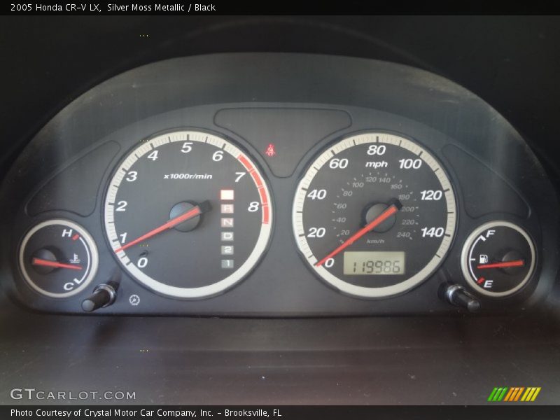 Silver Moss Metallic / Black 2005 Honda CR-V LX