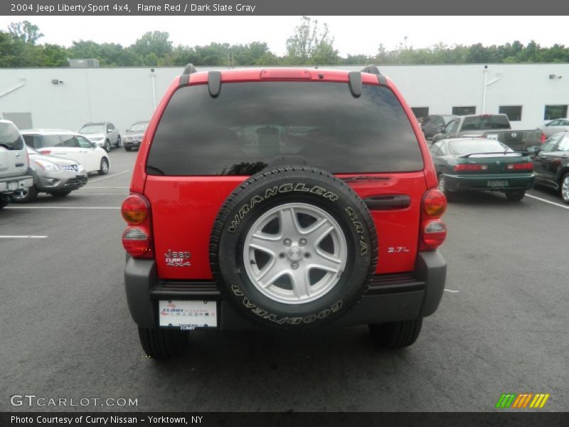 Flame Red / Dark Slate Gray 2004 Jeep Liberty Sport 4x4