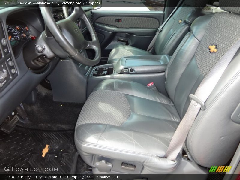 Victory Red / Graphite 2002 Chevrolet Avalanche Z66