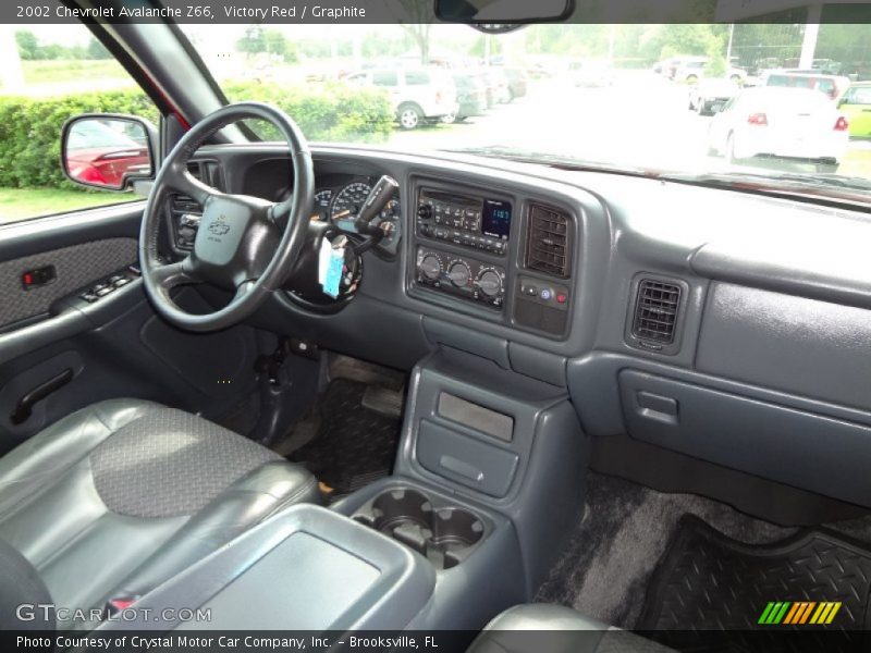 Victory Red / Graphite 2002 Chevrolet Avalanche Z66