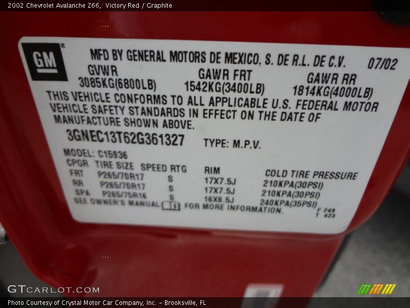 Victory Red / Graphite 2002 Chevrolet Avalanche Z66