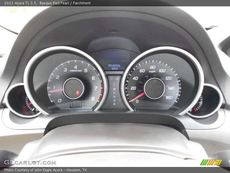  2012 TL 3.5 3.5 Gauges