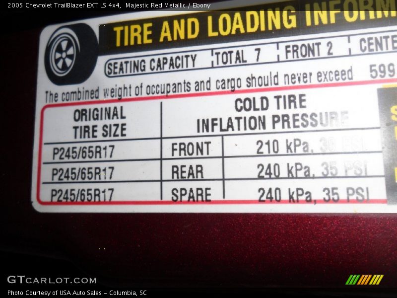Majestic Red Metallic / Ebony 2005 Chevrolet TrailBlazer EXT LS 4x4