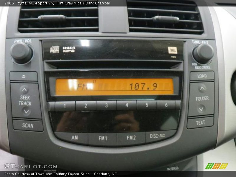 Flint Gray Mica / Dark Charcoal 2006 Toyota RAV4 Sport V6