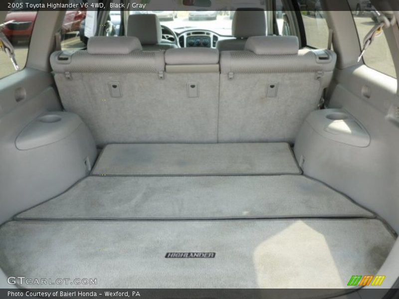 Black / Gray 2005 Toyota Highlander V6 4WD