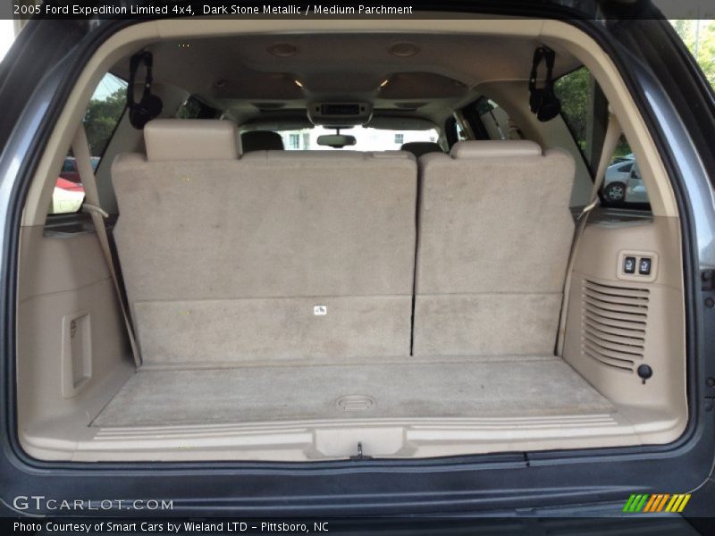 Dark Stone Metallic / Medium Parchment 2005 Ford Expedition Limited 4x4