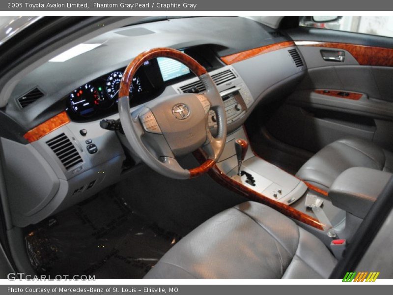 Phantom Gray Pearl / Graphite Gray 2005 Toyota Avalon Limited
