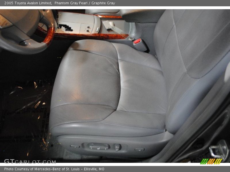 Phantom Gray Pearl / Graphite Gray 2005 Toyota Avalon Limited