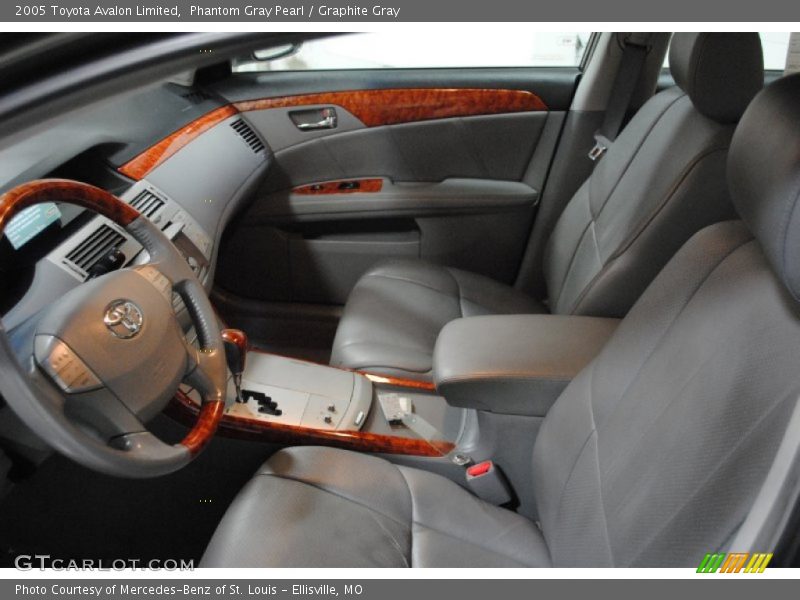 Phantom Gray Pearl / Graphite Gray 2005 Toyota Avalon Limited