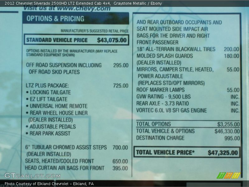 Graystone Metallic / Ebony 2012 Chevrolet Silverado 2500HD LTZ Extended Cab 4x4