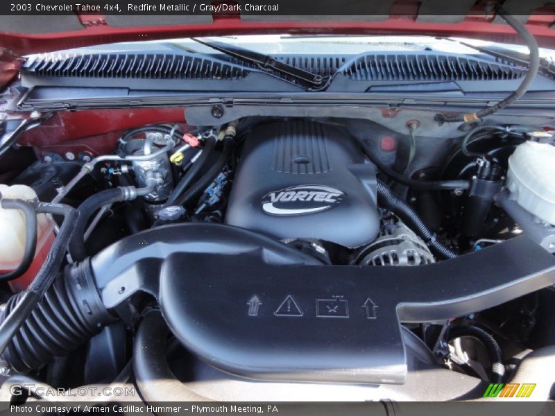 Redfire Metallic / Gray/Dark Charcoal 2003 Chevrolet Tahoe 4x4