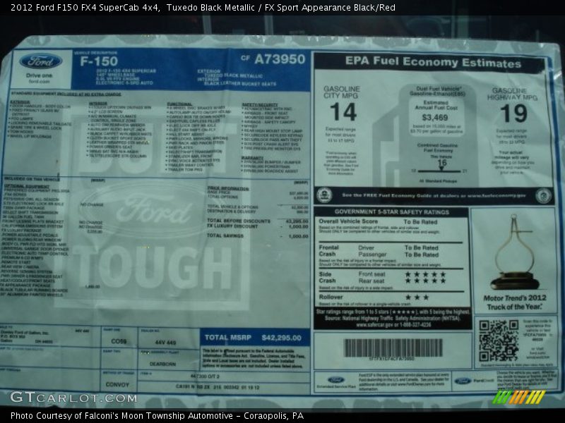 Tuxedo Black Metallic / FX Sport Appearance Black/Red 2012 Ford F150 FX4 SuperCab 4x4