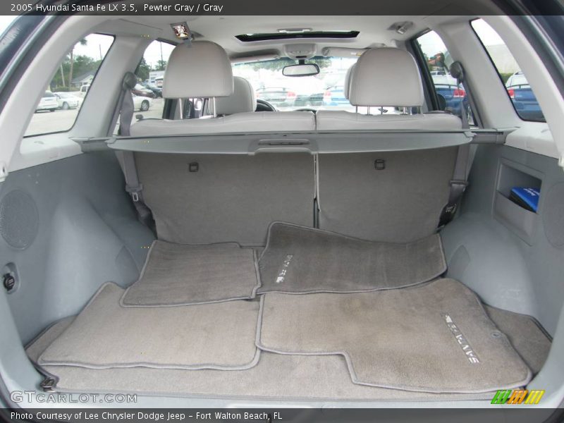 Pewter Gray / Gray 2005 Hyundai Santa Fe LX 3.5