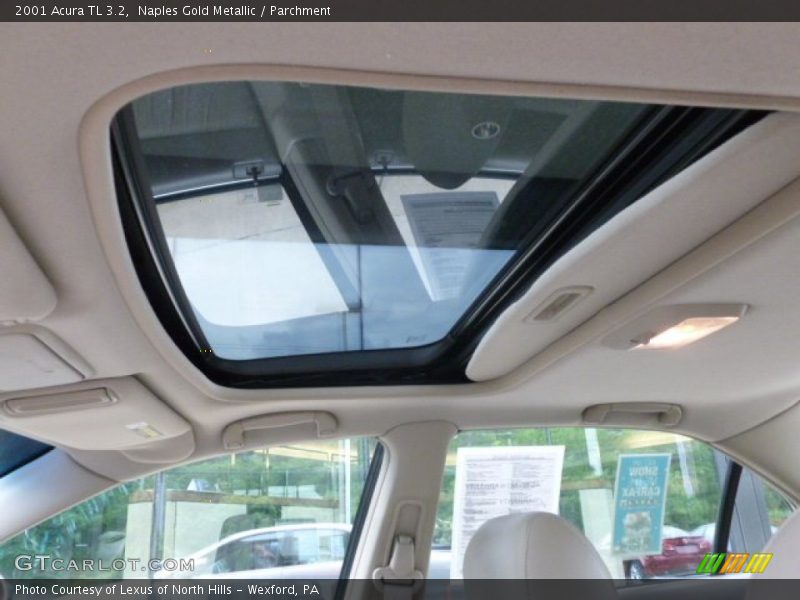 Sunroof of 2001 TL 3.2
