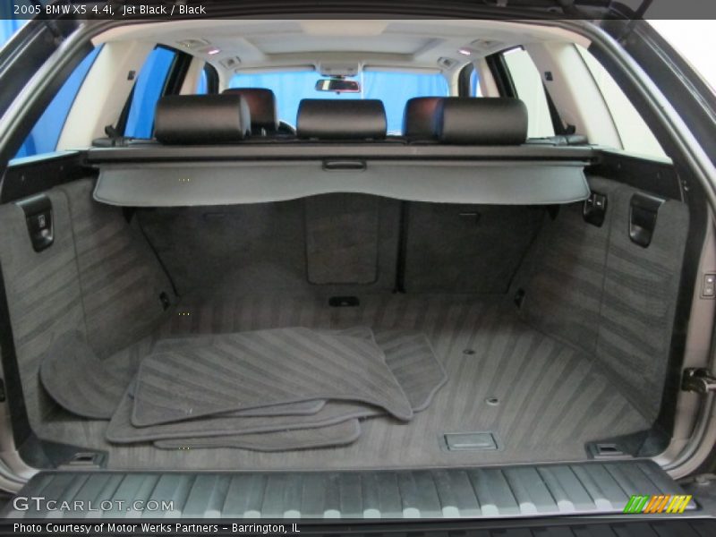 Jet Black / Black 2005 BMW X5 4.4i