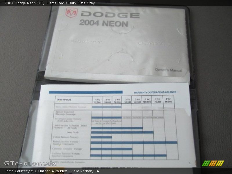 Flame Red / Dark Slate Gray 2004 Dodge Neon SXT