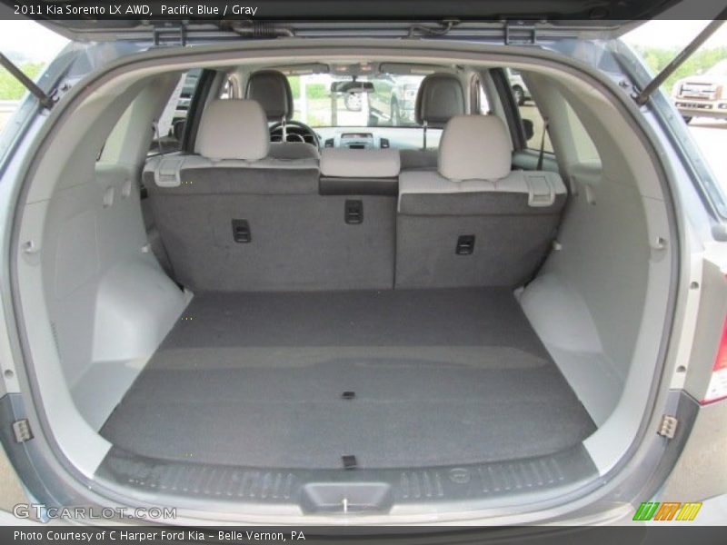 Pacific Blue / Gray 2011 Kia Sorento LX AWD