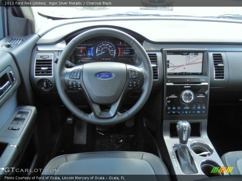 Dashboard of 2013 Flex Limited